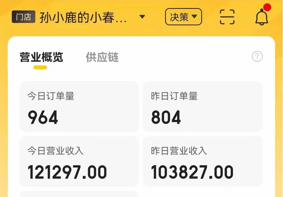 小春日和财富店,日营业额过5000的小生意有哪些