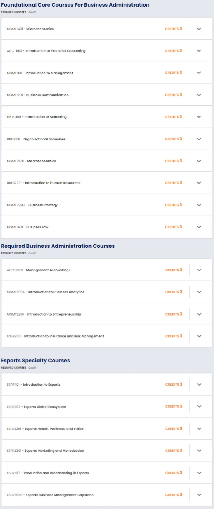 国外电竞专业大学,海外电竞专业