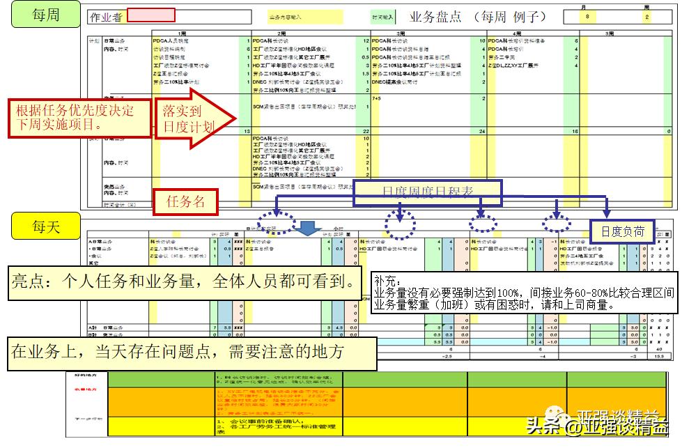公司项目管理提升培训体系,培训项目管理及执行
