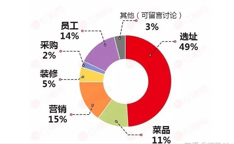 遇龙路黎江村桂林米粉,黎江村张记桂林米粉