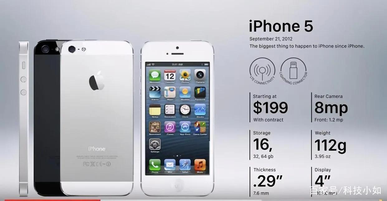 iphone的细节你真的懂吗,iphone苹果粉