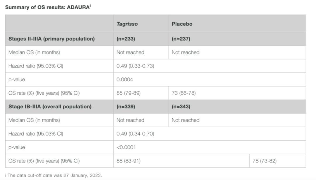 默沙东k或pd-1哪个好,默沙东拜耳