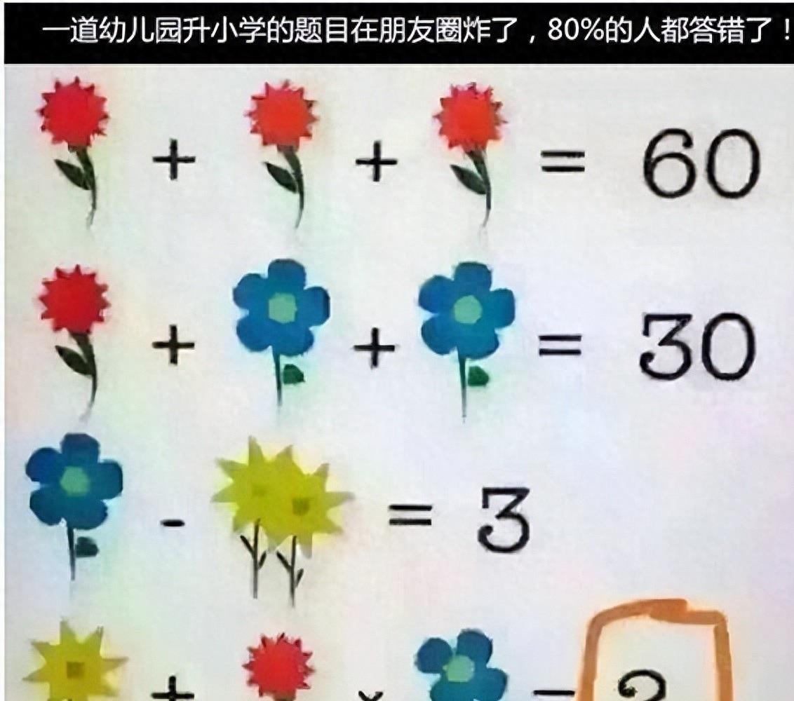 照相怎么避免眼镜反光,怎么避免眼镜反光看到电脑屏幕