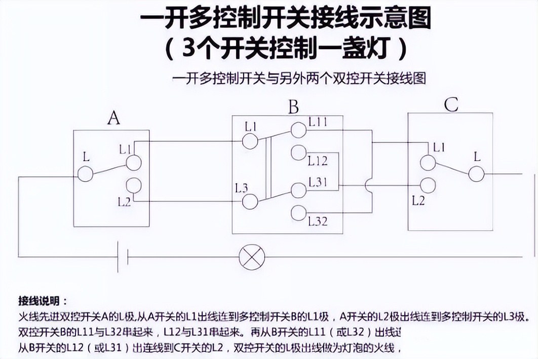 电气设计回路接线图,电气双控开关接线图