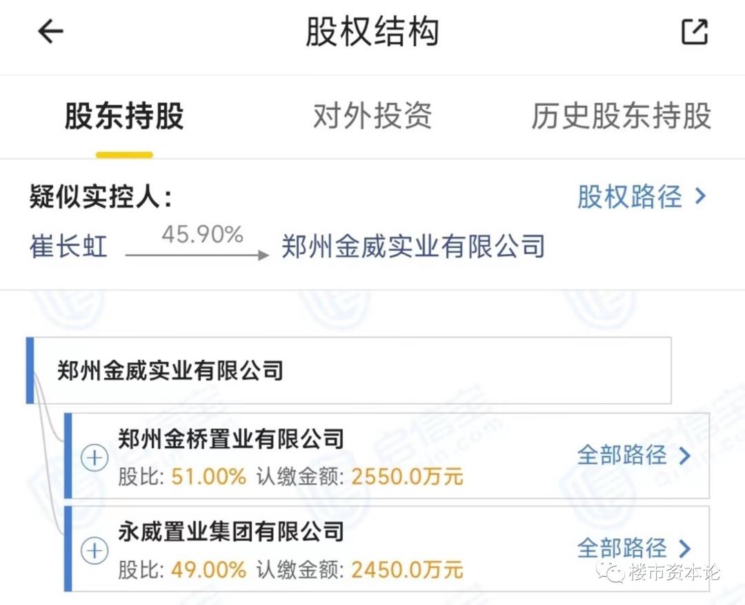 河南永威房地产老板李伟开什么车,郑州市永威置业有限公司李伟
