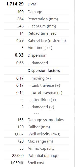 坦克世界洛林50t重坦,坦克世界洛林50t值得换吗