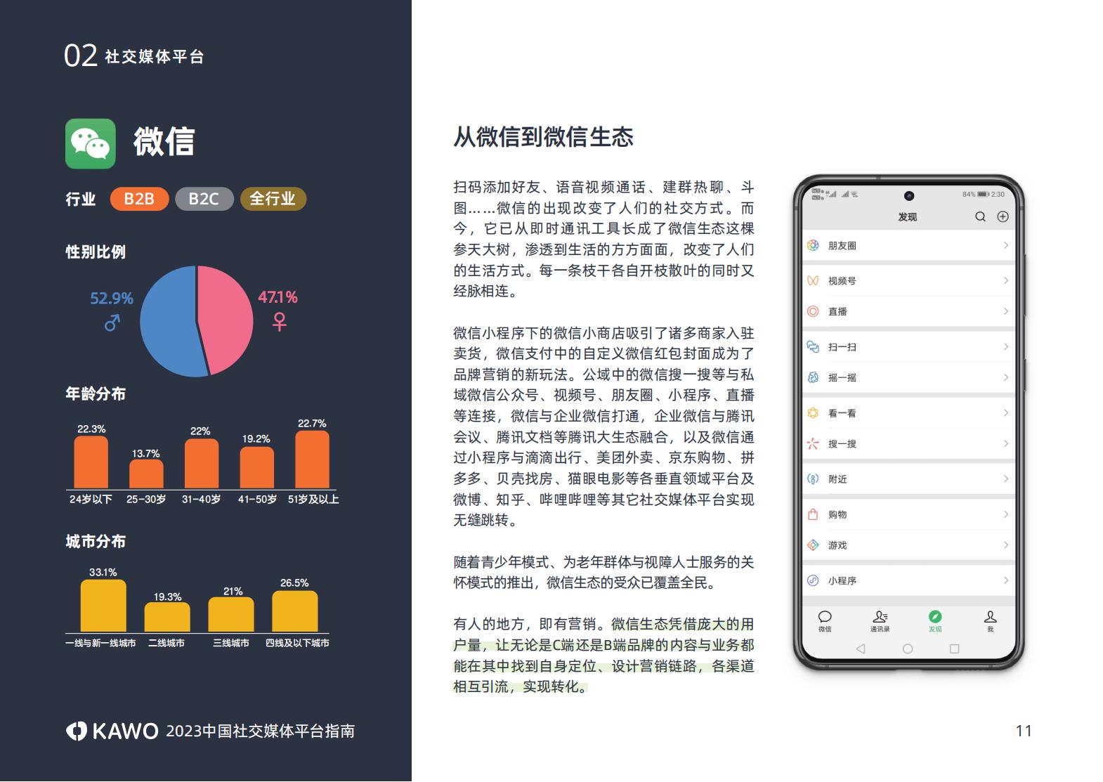 2023年主流社交平台,国内主流社交媒体平台有哪些