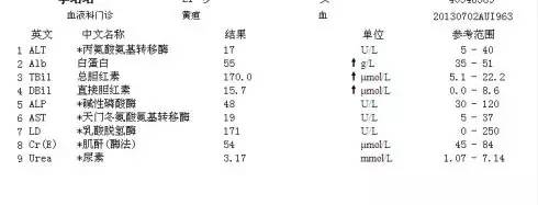 体检中查出胆红素偏高怎么办,体检胆红素增高怎么解决