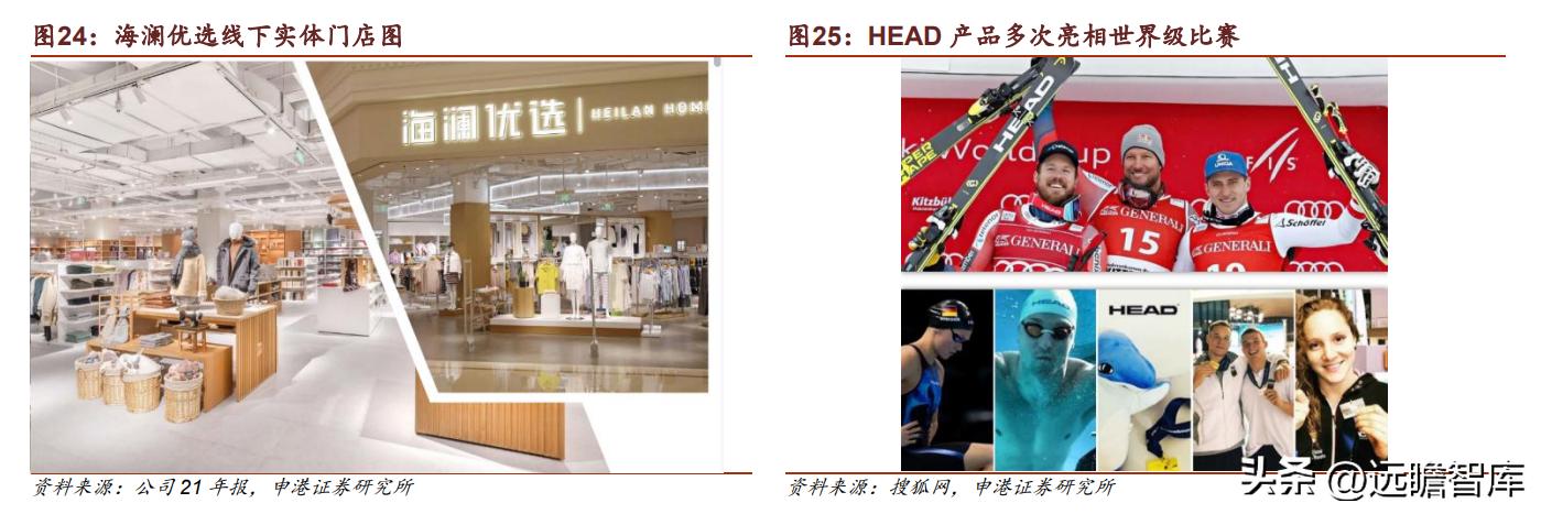 海澜之家集团品牌男装,品牌男装海澜之家加盟实体店