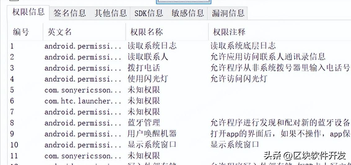 AppMessenger强大的app辅助分析助手