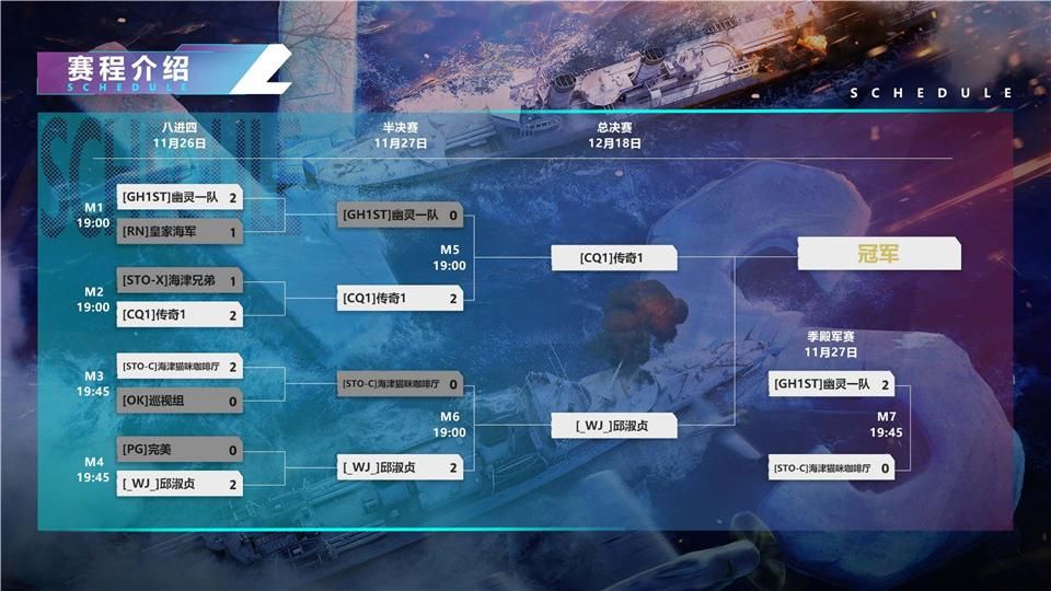 战舰世界闪击战战列舰对决,战舰世界冠军赛