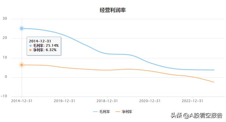 天地在线股票预测目标价最新,天地在线跌10.01%