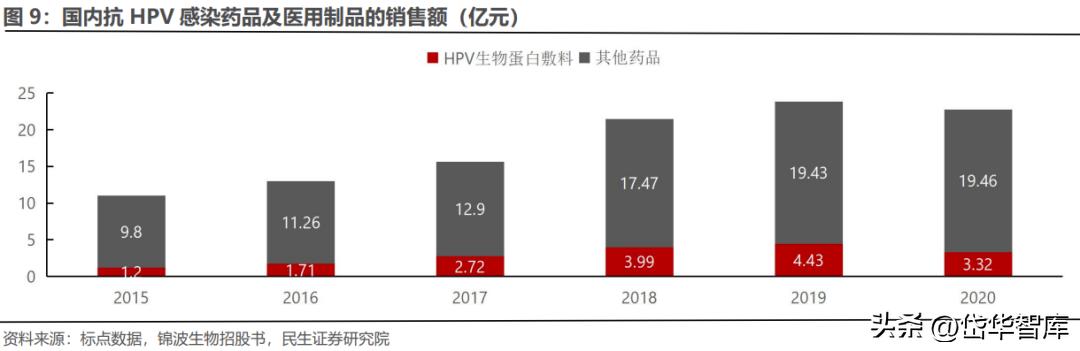 北交所资产重组,北交所生物股