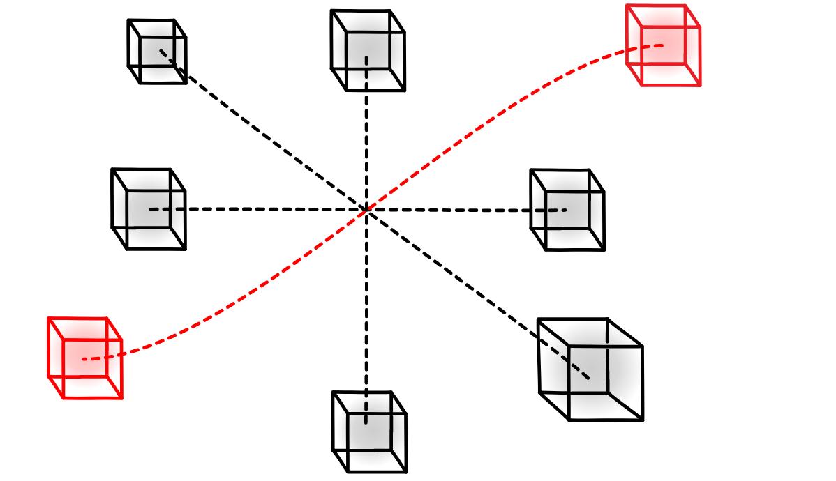 闵可夫斯基四维时空全息投影,闵可夫斯基天才简史