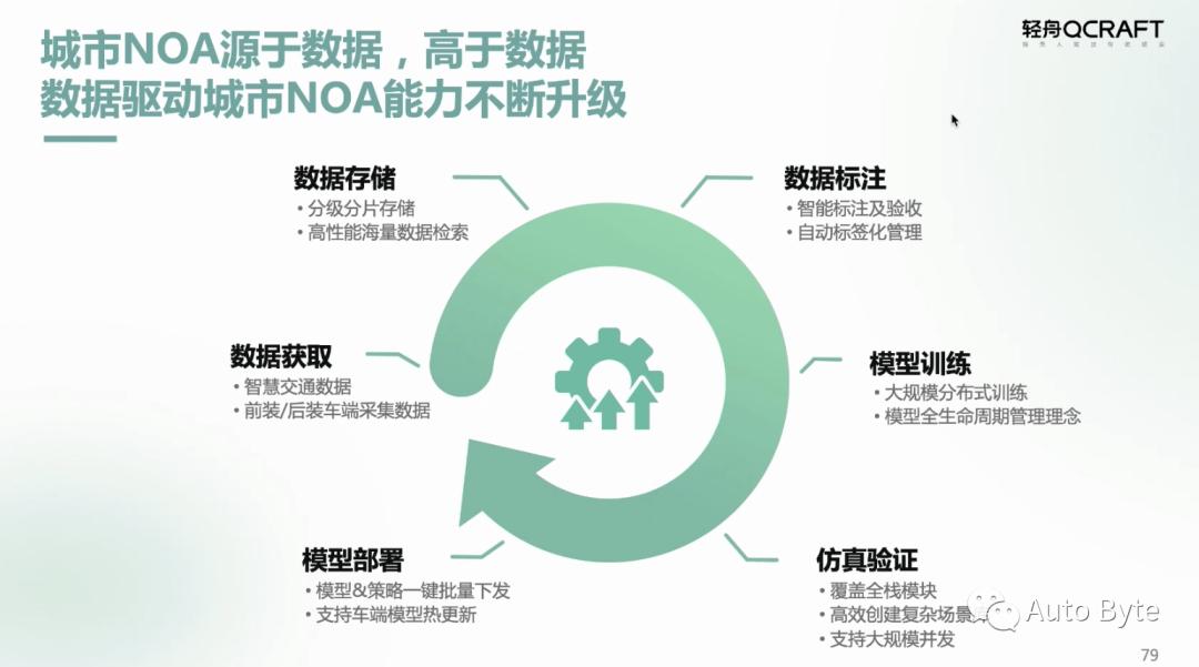 杞昏垷鏅鸿埅铻嶈祫,杞昏垷鏅鸿埅鏋佹蔼