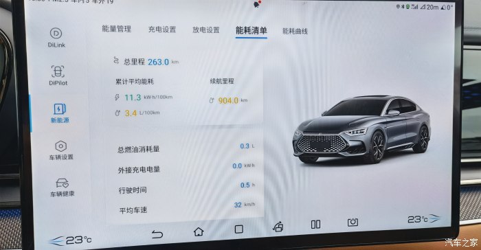 比亚迪汉dm大雨天怎么开安全,比亚迪汉dm-i尊享型夜间行驶