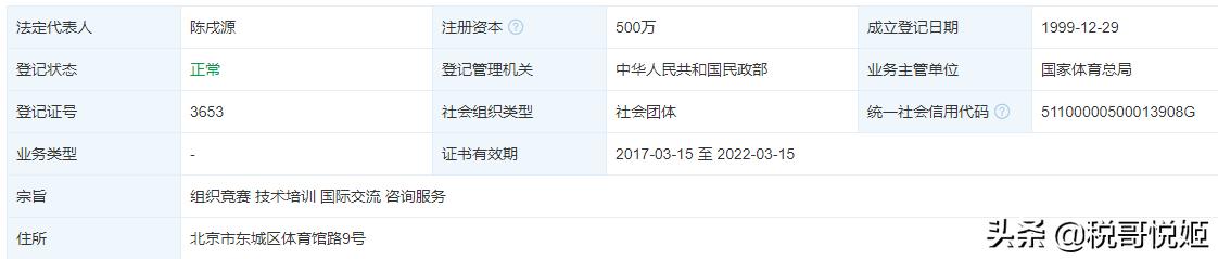中国足球潜力到底有多强,中国足球有潜质吗