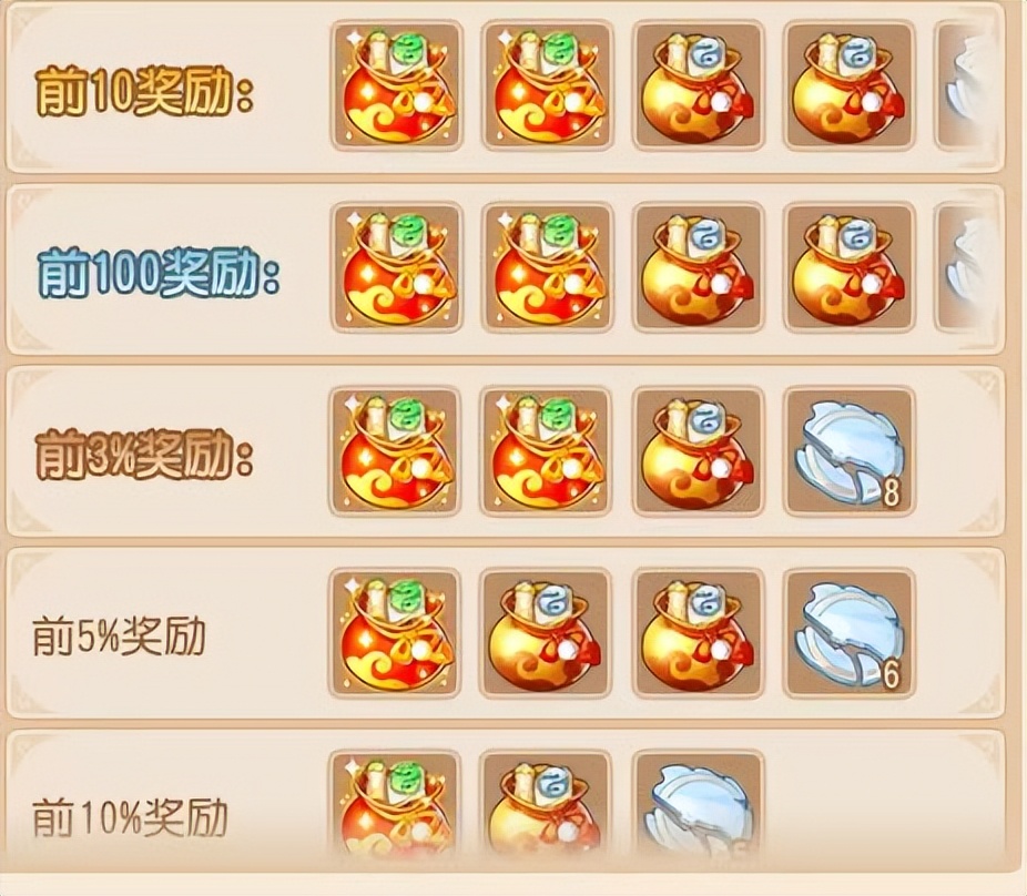 万象法门第四关小怪多少速度,梦幻手游星印和万象法门有关系吗