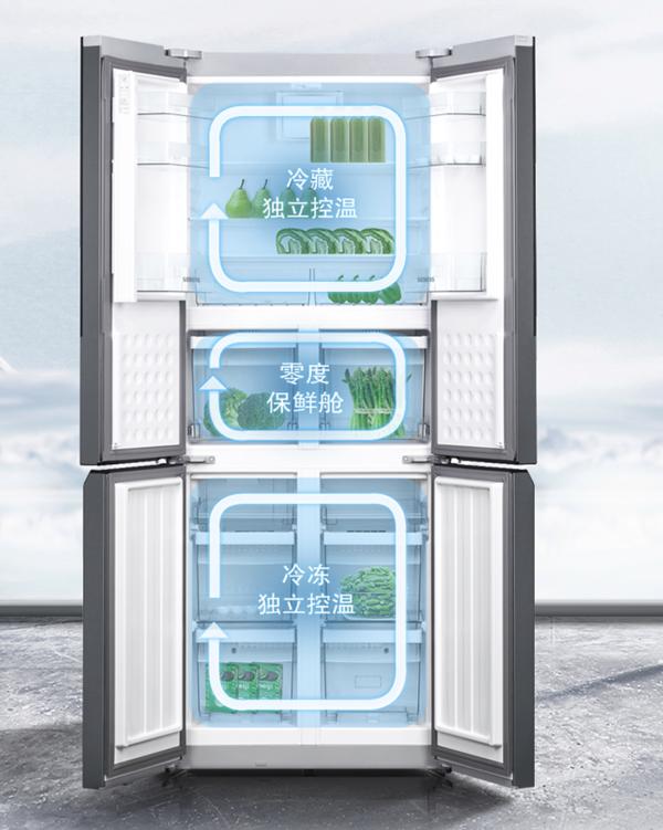 西门子冰箱功能介绍,西门子冰箱型号图解