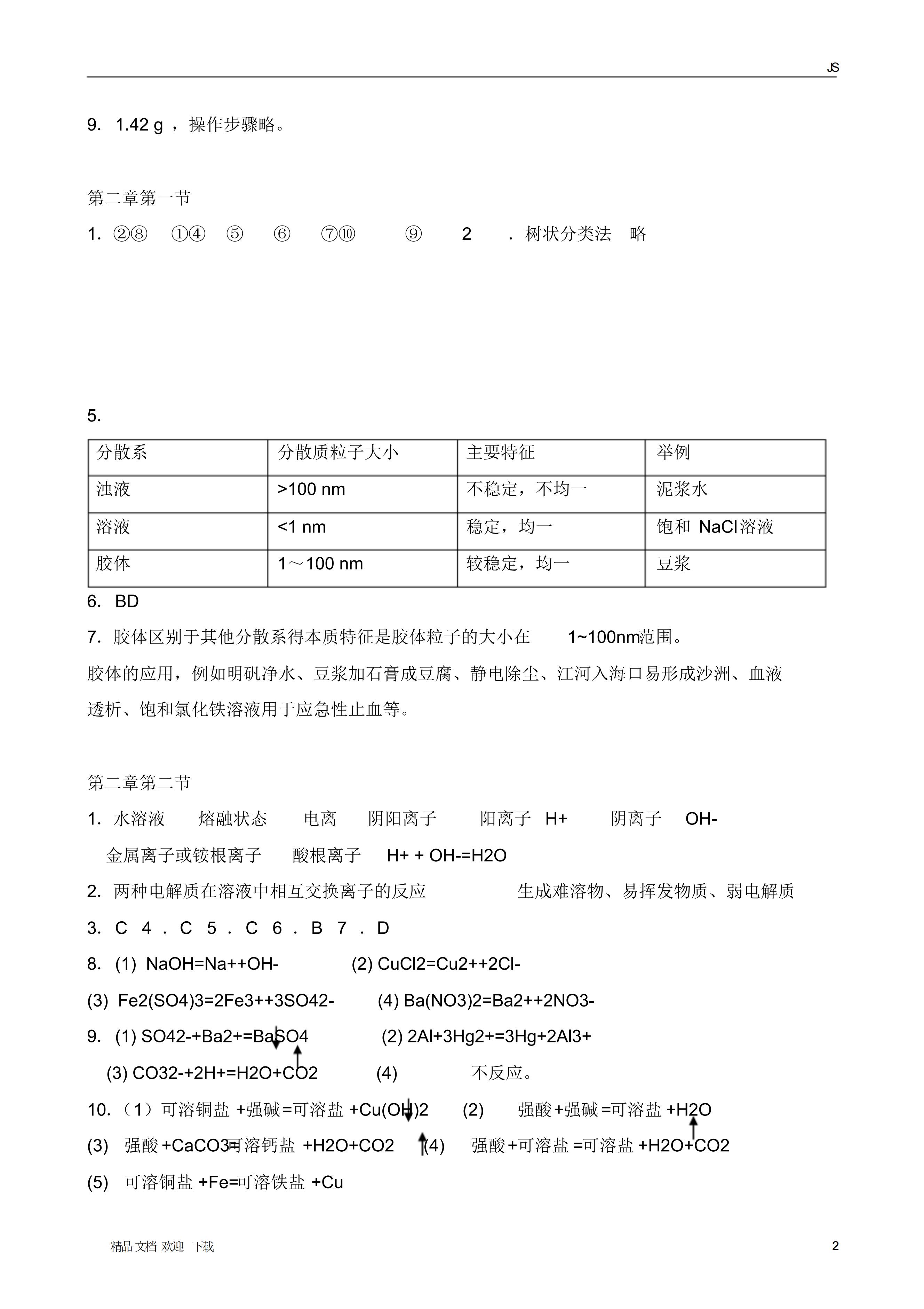高中化学最详细基本手册,高中化学考点全解答案