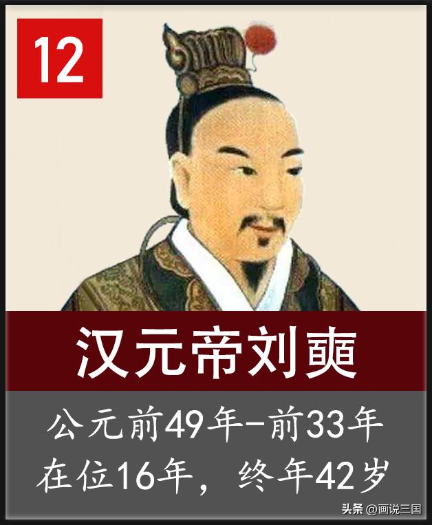 西汉历代皇帝的年龄寿命皇位继承顺序和在位时间