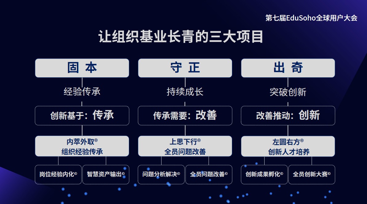 闃旂煡鏁欒偛瀹樼綉,闃旂煡瀛﹀爞璇剧▼