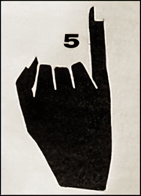 出门在外谨慎慢行,出门在外手势不能忘