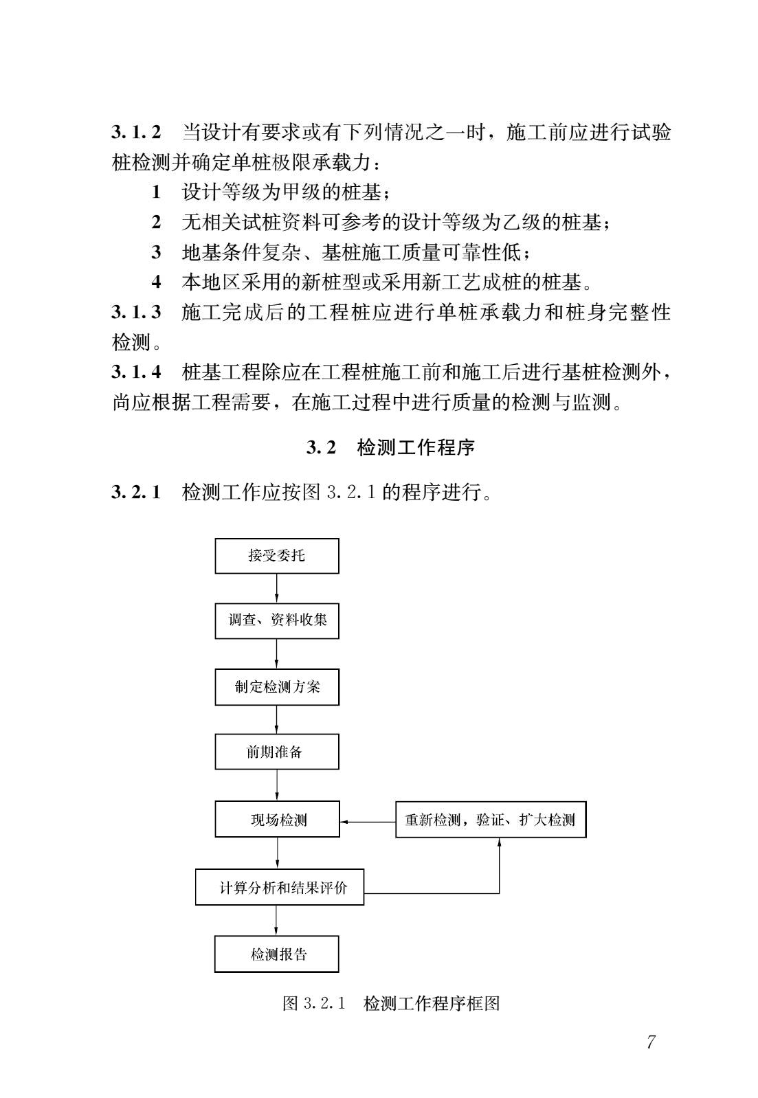 建筑基桩检测技术规范网课,建筑桩基检测技术规范标准2014