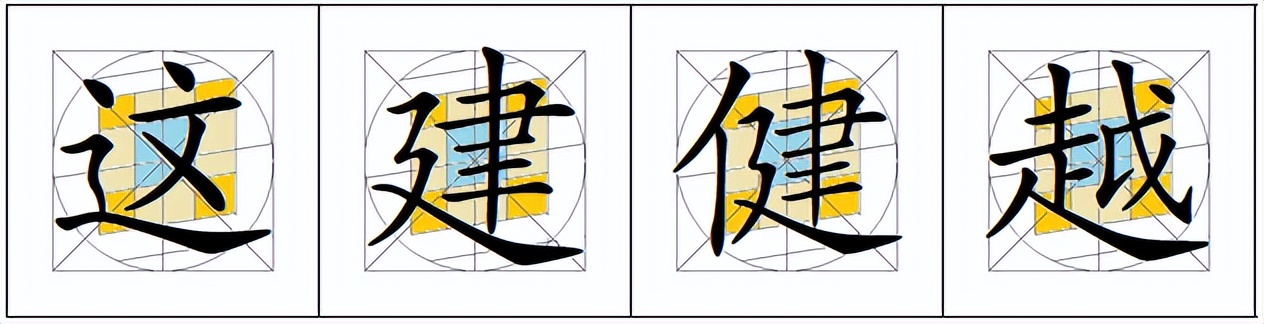 汉字九宫结构,汉字九宫格切图