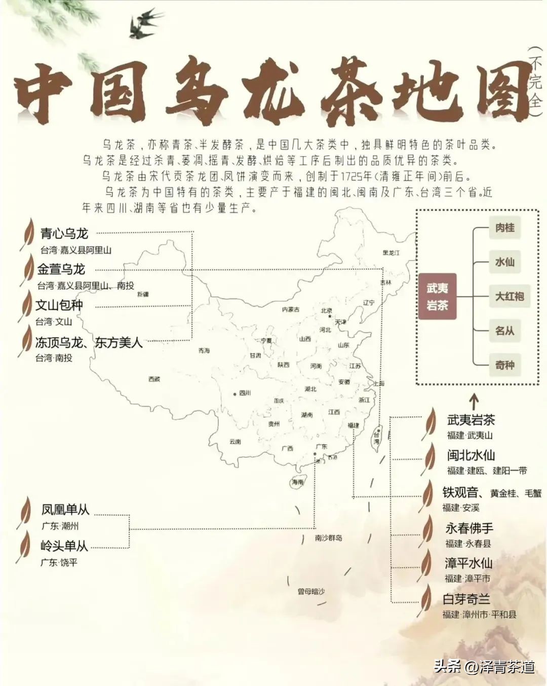 绿茶红茶黑茶白茶黄茶青茶,绿茶红茶青茶白茶黑茶黄茶哪个好