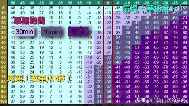 山就在那里英语,山就在那里下一句是什么