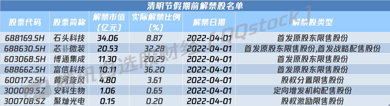 央行发声维稳市场!又有3只股拉响退市警报,水利工程板块迎催化
