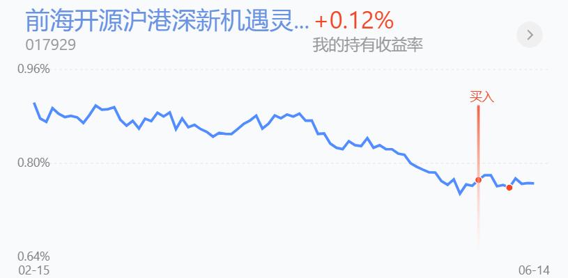 百万操作分享，热泪盈眶，见底迹象明显，打完最后的一颗*弹子**