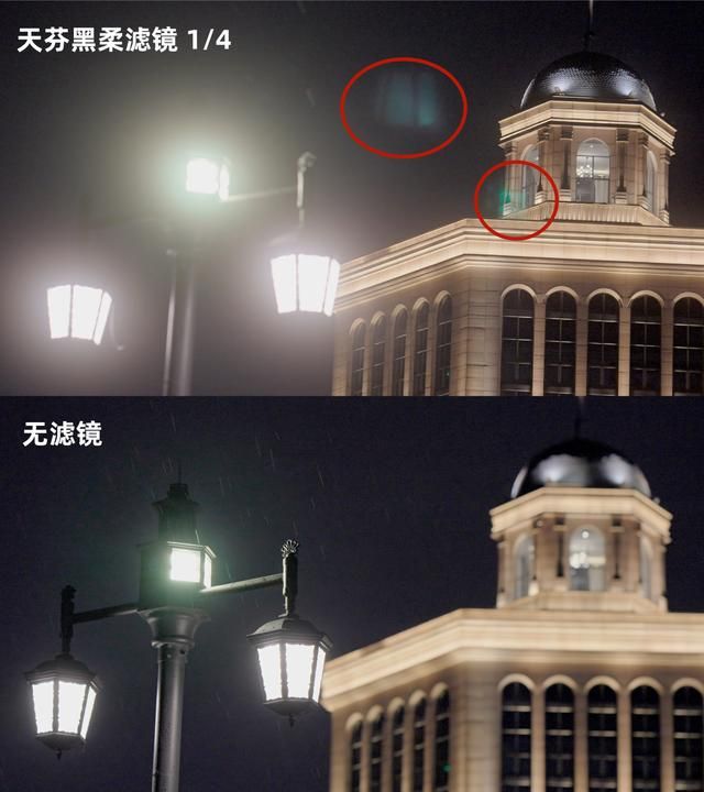 索尼85f1.8微单镜头详情,索尼微单35mmf1.4镜头推荐