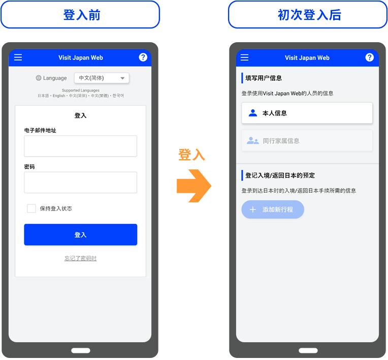 中国人从日本回国入境最新规定,最近入境韩国必须要注意的