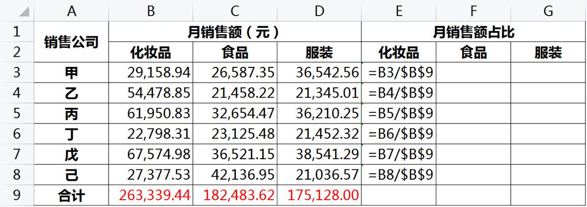 在excel中属于单元格混合引用的是,excel引用了无效的单元格怎么解决
