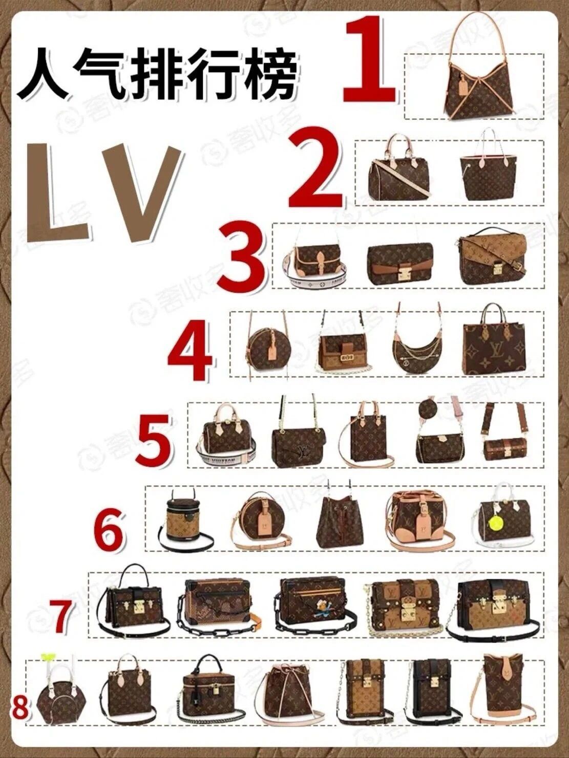 包包9张照片,9张图看完爆款奢侈品包包
