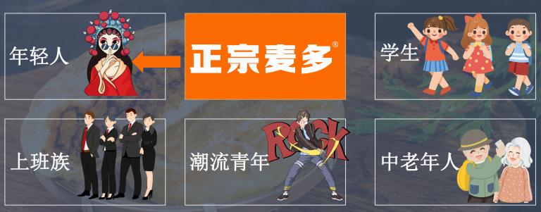 三四线开餐饮小店能挣多少钱,告别打工回家开店