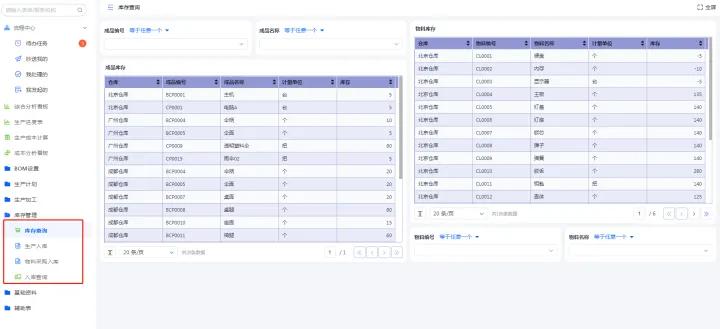 erp过时了吗,erp开发语言