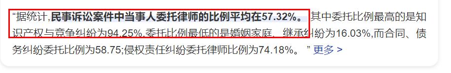 如何对待白嫖的律师,律师白嫖怎么处理