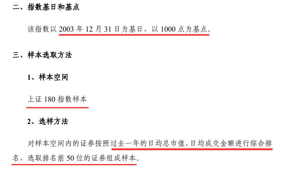 上证50指数对大盘指数的影响,指数基金学习入门书籍