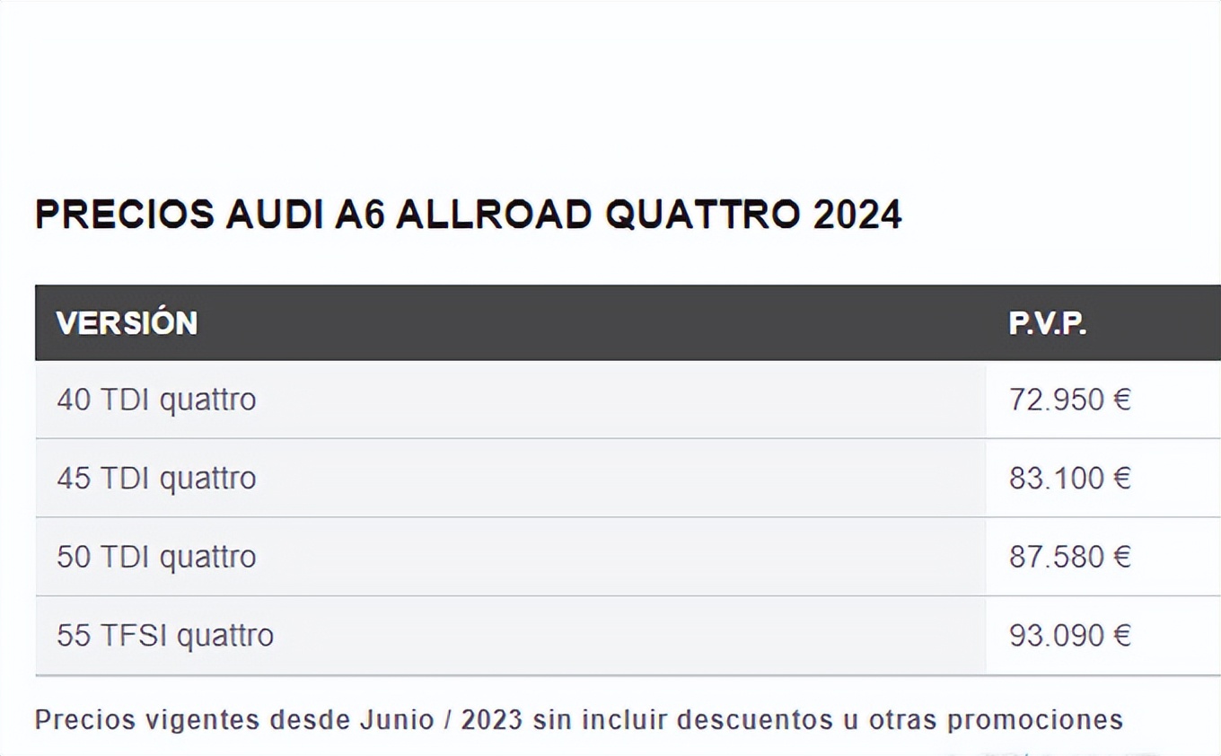 奥迪a6allroad动力升级500匹,新款奥迪a6动力升级价格