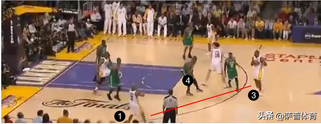 三角防守篮球讲解,三角进攻什么意思