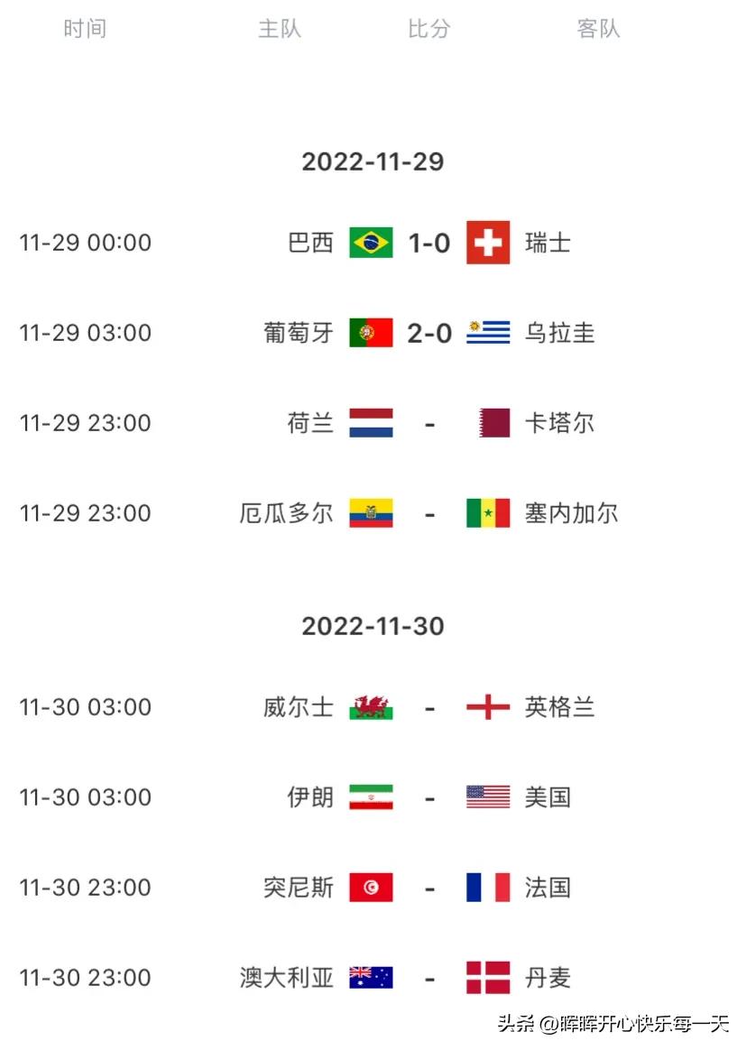 卡塔尔世界杯a组前瞻,卡塔尔世界杯前瞻塞内加尔vs荷兰