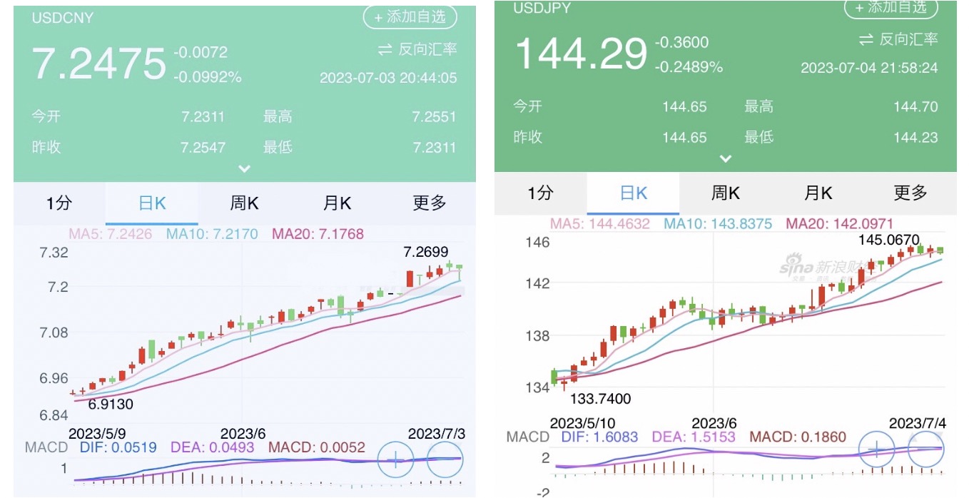 日本银行暴跌,日元贬值日本银行现状