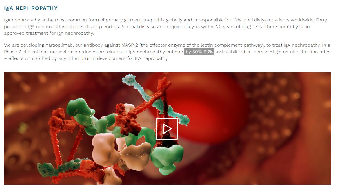 iga肾病新药oms721最新消息,iga肾病新药oms721在美国多少钱