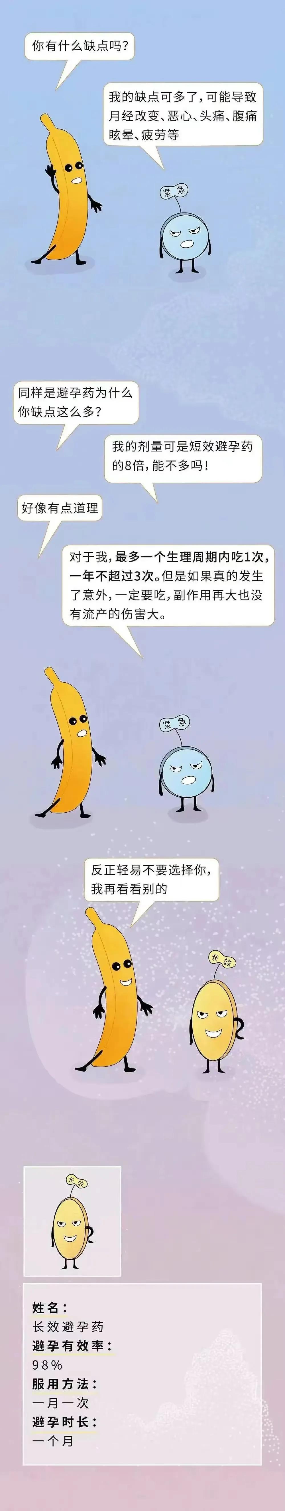 对于什么是正确的*爱性**生活？第一次还没来的，一定要进来看一下