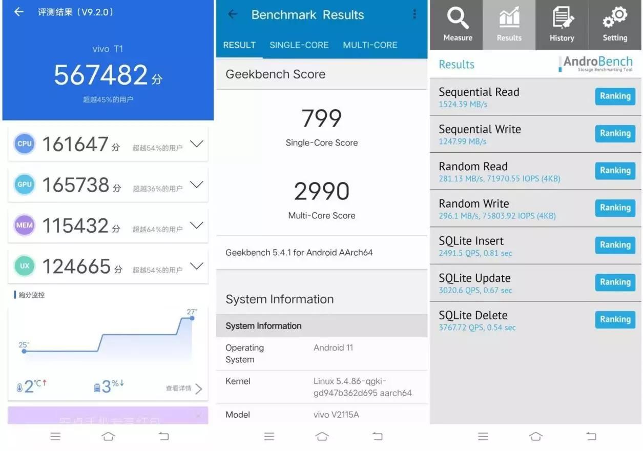 vivo各方面都表现不错的手机推荐,vivo目前各方面都不错的手机