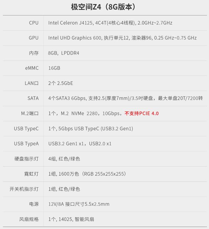 从小白走向专业：极空间新Z4开箱体验！Dcoker安装QB*载下**器教程
