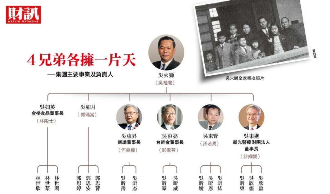 5000万的豪华婚礼有哪些细节,5000万婚礼